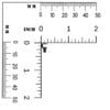 Angle Ruler-2 inches