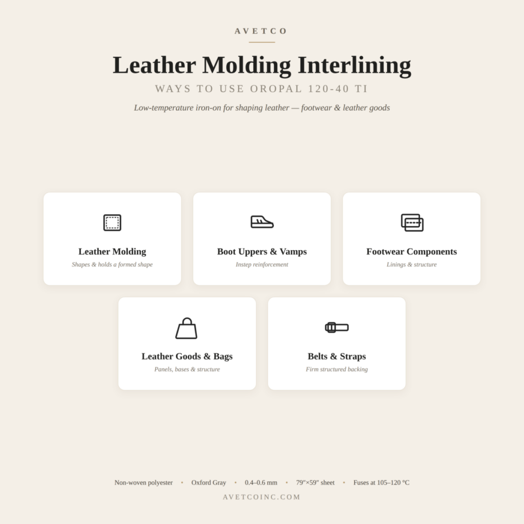 Oropal 120-40 TI Leather Molding Interlining | 79″ x 59″, 0.4–0.6 mm